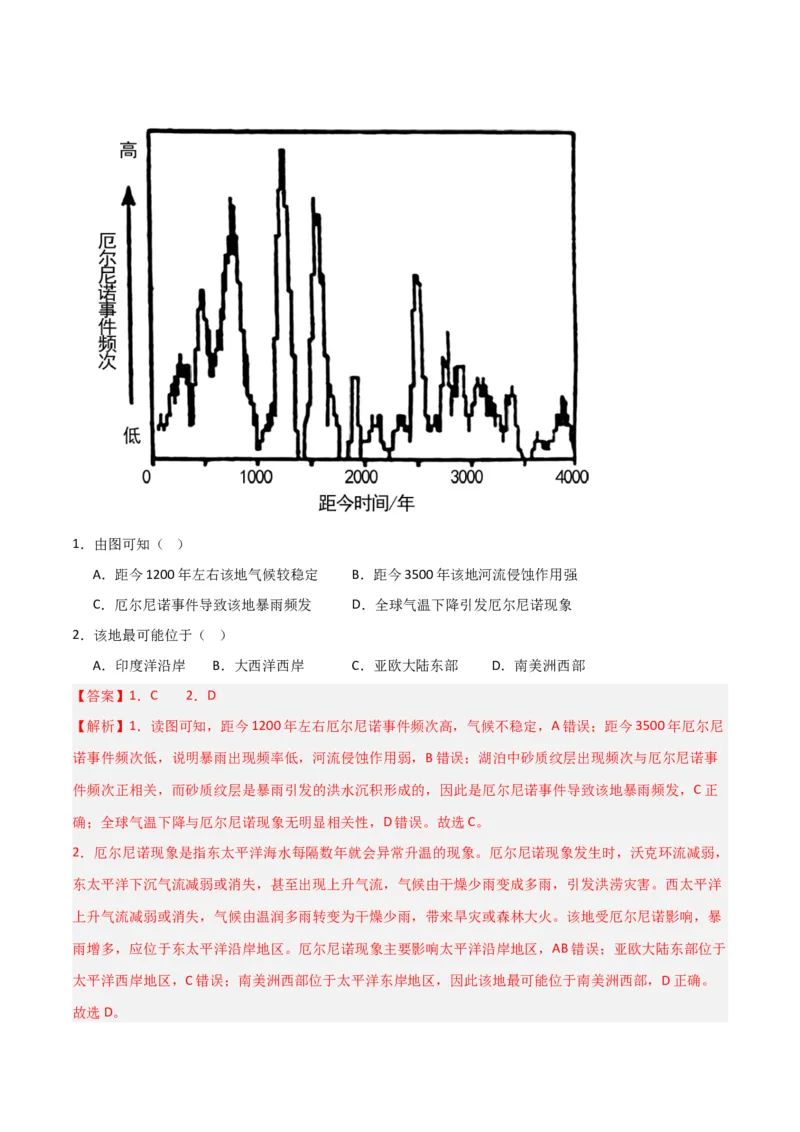 考点巩固卷04地球上的水-2024年高考地理一轮复习考点通关卷（新高考通用）（解析版）_9.2025地理总复习_2024年新高考资料_1.2024一轮复习_2024年高考地理一轮复习考点通关卷（新高考通用）