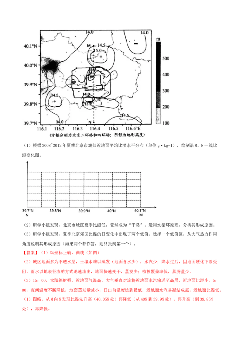 类型14人口与城市（解析版）_9.2025地理总复习_2023年新高考复习资料_专项复习_2023年高考地理实践力之图形绘制或填涂类题型突破（新高考）