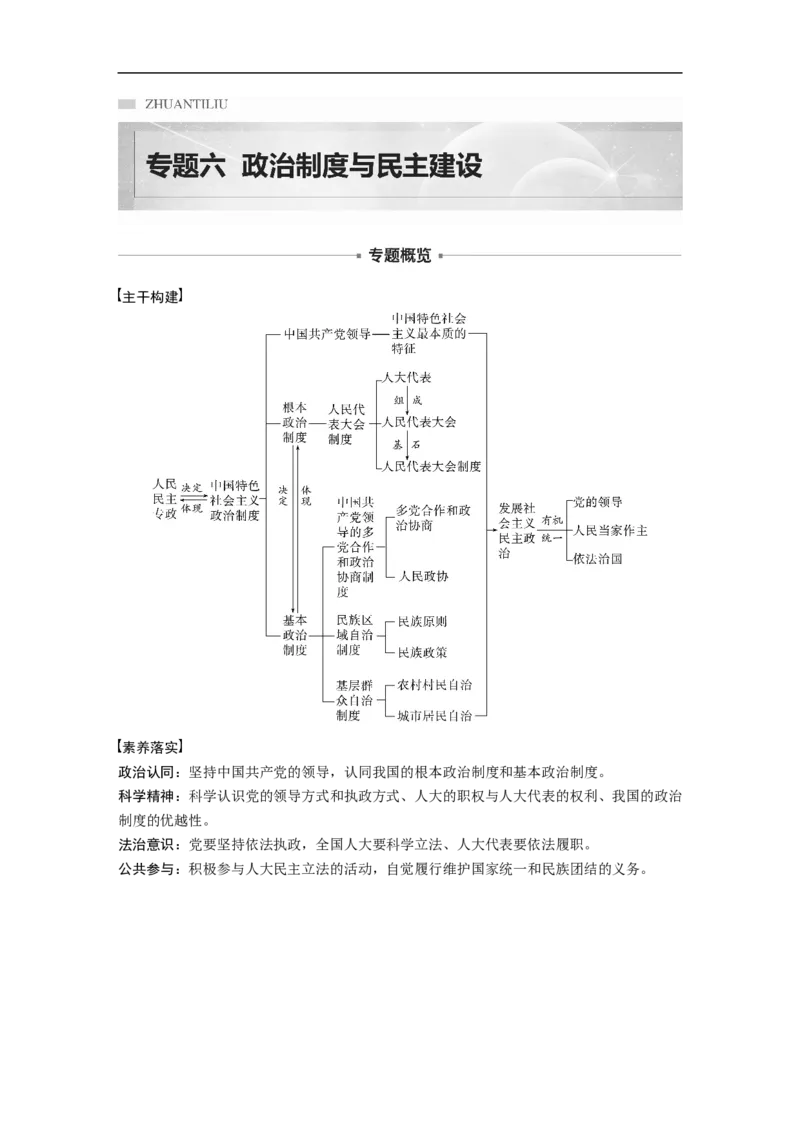 2023年高考政治二轮复习（全国版）专题6　课时1　党的领导与人民代表大会制度_8.2025政治总复习_赠品通用版（老高考）复习资料_二轮复习_2023年高考政治二轮复习讲义（全国版）