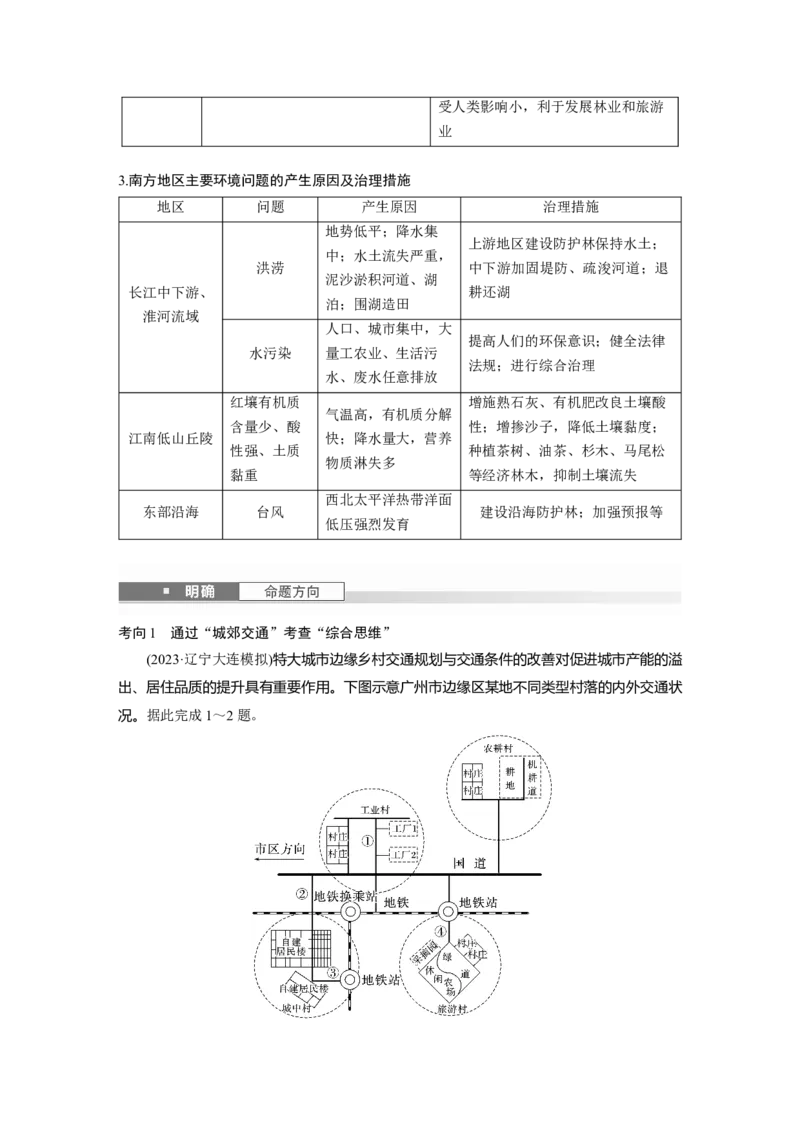 第二章　第2讲　课时85　南方地区_9.2025地理总复习_2025年新高考资料_一轮复习_2025高考大一轮复习讲义+练习（完结）_2025高考大一轮复习地理（人教版）_配套Word版文档第三～五部分