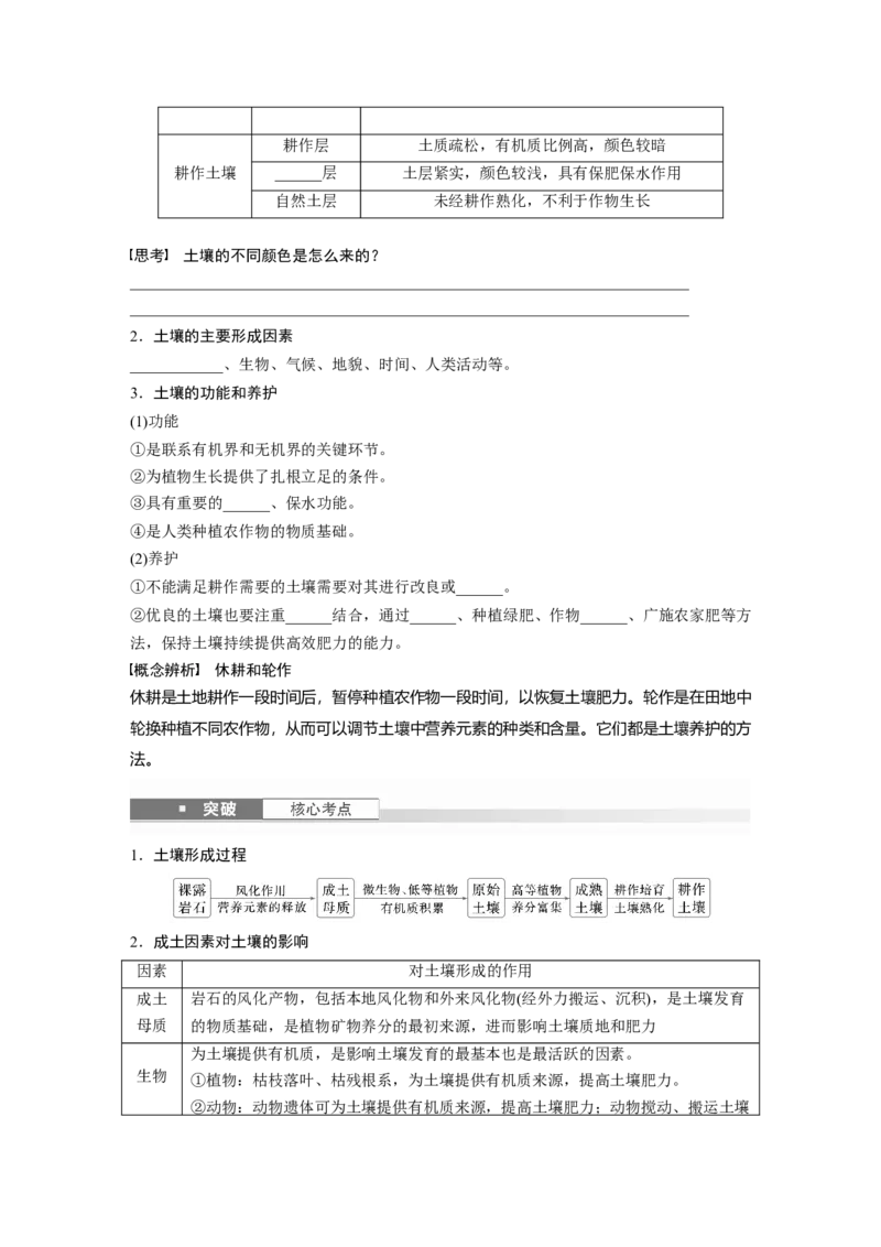第六章　第1讲　课时35　土壤_9.2025地理总复习_2025年新高考资料_一轮复习_2025高考大一轮复习讲义+练习（完结）_2025高考大一轮复习地理（人教版）_2025大一轮复习讲义