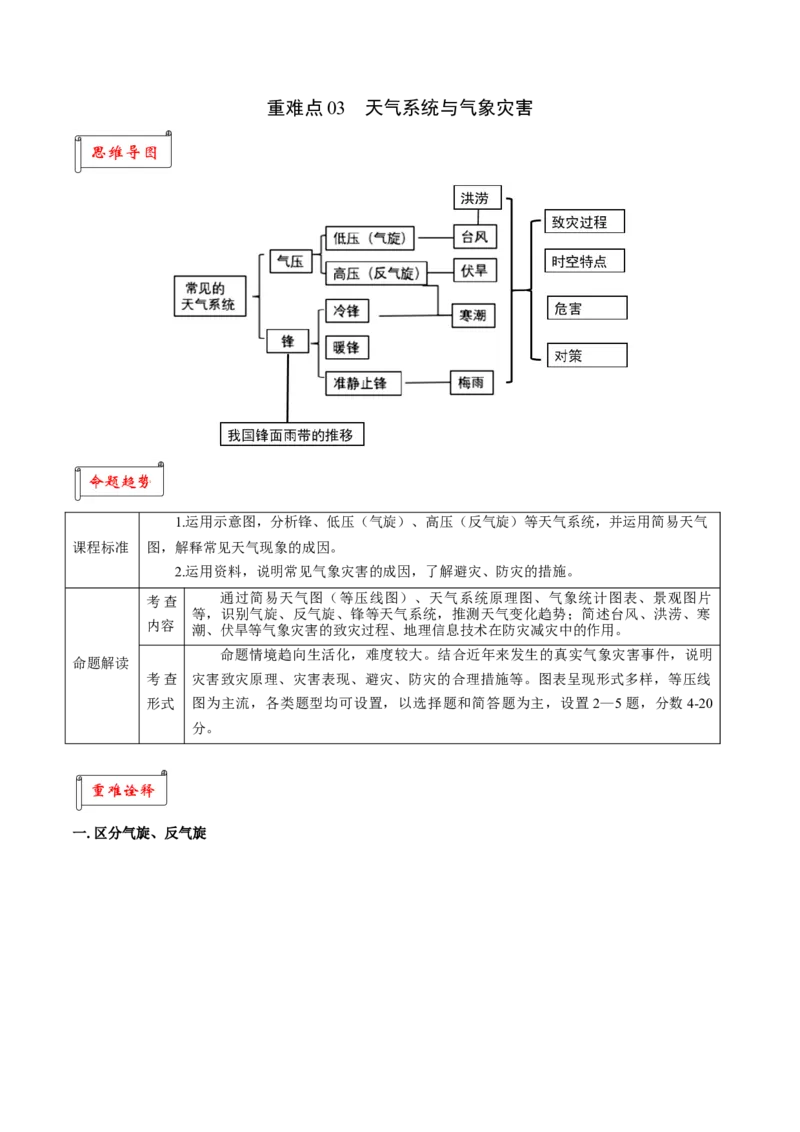 重难点03天气系统与气象灾害-2024年高考地理热点&middot;重点&middot;难点专练（上海新高考专用）（原卷版）_9.2025地理总复习_2024年新高考资料_3.2024专项复习
