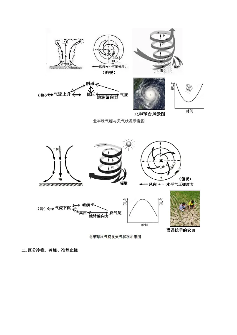 重难点03天气系统与气象灾害-2024年高考地理热点&middot;重点&middot;难点专练（上海新高考专用）（原卷版）_9.2025地理总复习_2024年新高考资料_3.2024专项复习