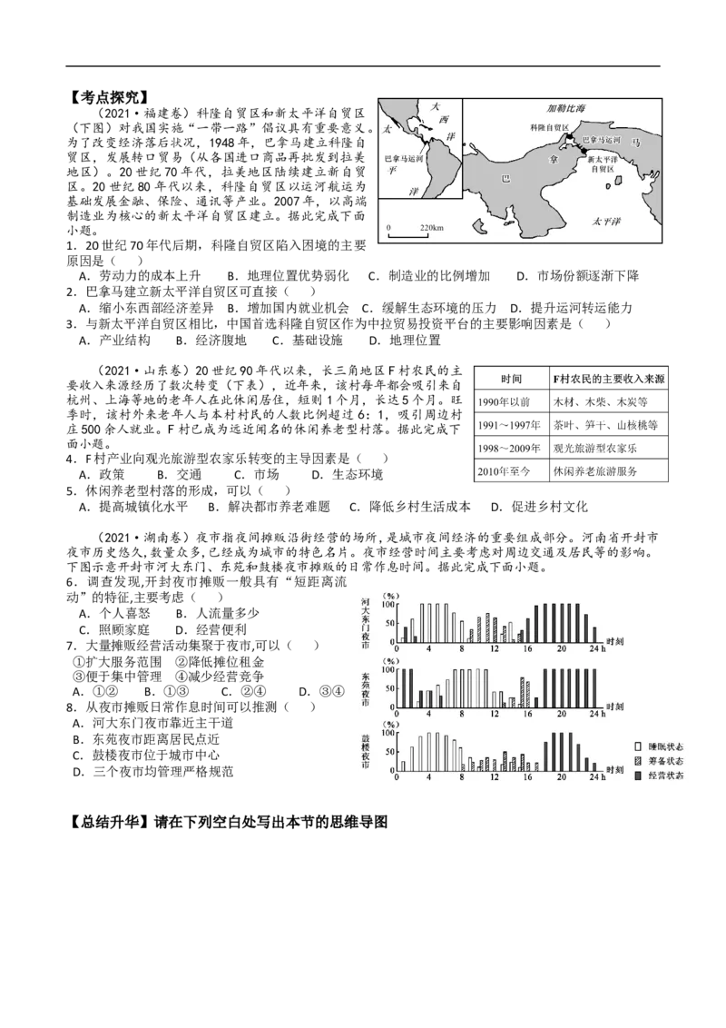 讲+练9.3服务业区位与区域产业结构的变化-考点聚焦2023年高考地理总复习讲练测_9.2025地理总复习_赠品通用版（老高考）复习资料_专项复习