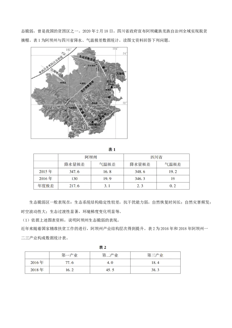 类型19城市、产业与区域发展（原卷版）_9.2025地理总复习_2023年新高考复习资料_专项复习_2023年高考地理实践力之图形绘制或填涂类题型突破（新高考）