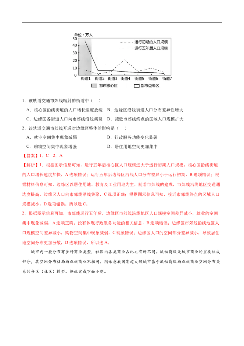 考点02交通运输布局对区域发展的影响-2023年高考地理一轮复习小题多维练（原卷版）_9.2025地理总复习_2023年新高考复习资料_一轮复习_2023年高考地理一轮复习小题多维练（新高考专用）