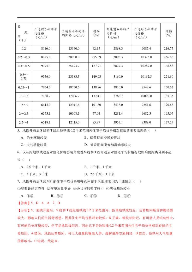 考点02交通运输布局对区域发展的影响-2023年高考地理一轮复习小题多维练（原卷版）_9.2025地理总复习_2023年新高考复习资料_一轮复习_2023年高考地理一轮复习小题多维练（新高考专用）