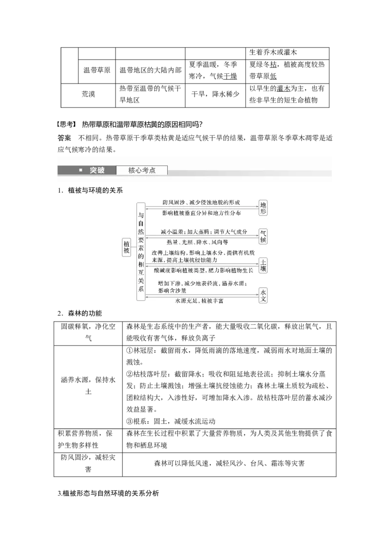 第六章　第1讲　课时34　植被_9.2025地理总复习_2025年新高考资料_一轮复习_2025高考大一轮复习讲义+练习（完结）_2025高考大一轮复习地理（人教版）_配套Word版文档第一部分第三～七章