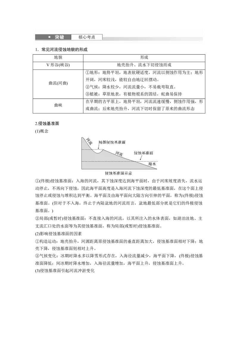 第一部分第三章第2讲课时17　流水作用与地表形态_9.2025地理总复习_2025年新高考资料_一轮复习_2025高考大一轮复习讲义+练习（完结）_2025高考大一轮复习地理（湘教版）_大一轮复习讲义