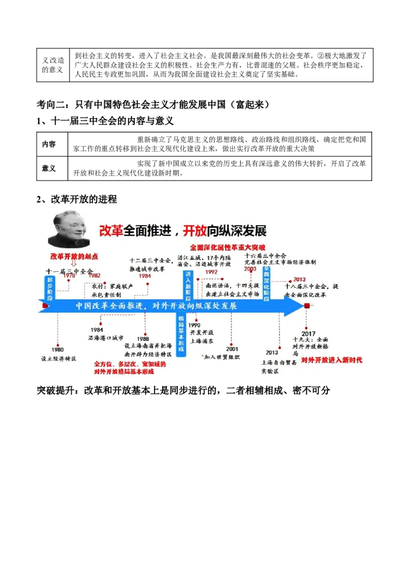 专题02站起来、富起来、强起来(讲义)（解析版）_8.2025政治总复习_2024年新高考资料_2.2024二轮复习_2024年高考政治二轮复习讲练测（新教材新高考）