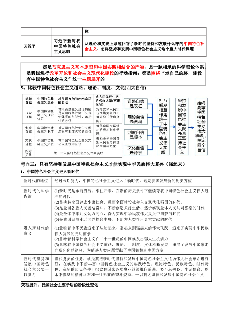 专题02站起来、富起来、强起来(讲义)（解析版）_8.2025政治总复习_2024年新高考资料_2.2024二轮复习_2024年高考政治二轮复习讲练测（新教材新高考）