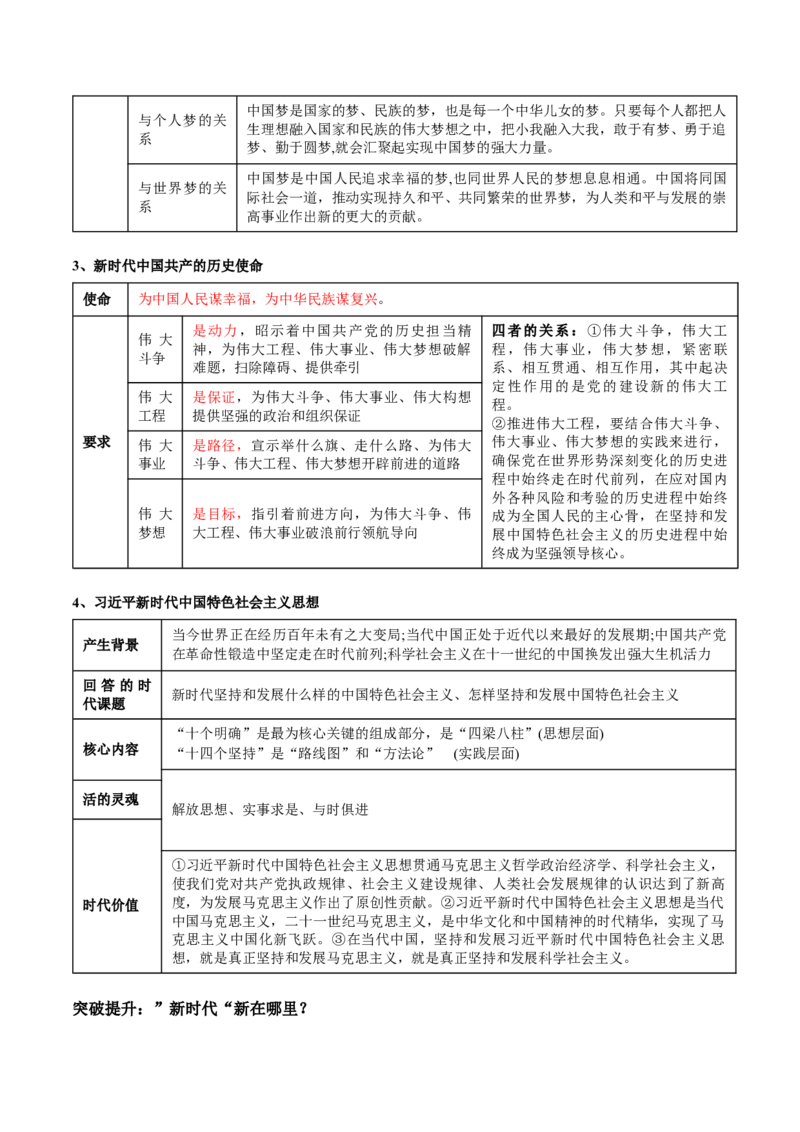 专题02站起来、富起来、强起来(讲义)（解析版）_8.2025政治总复习_2024年新高考资料_2.2024二轮复习_2024年高考政治二轮复习讲练测（新教材新高考）