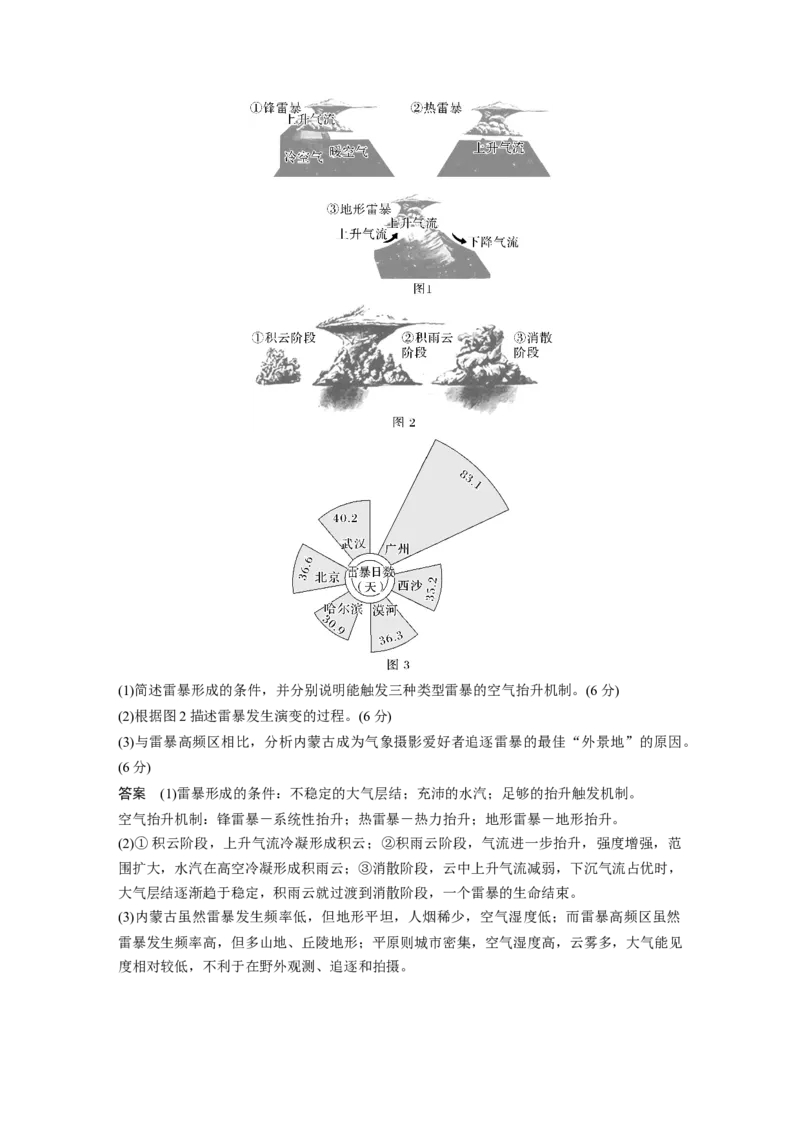 第三章　第2讲　课时16　气旋、反气旋与天气_9.2025地理总复习_2025年新高考资料_一轮复习_2025高考大一轮复习讲义+练习（完结）_2025高考大一轮复习地理（人教版）