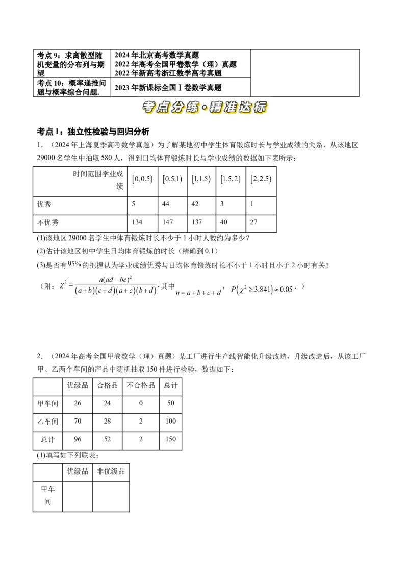 专题12概率与统计（理）（十大考点）（原卷版）_2.2025数学总复习_2025年新高考资料_专项复习_三年（2022-2024）高考数学真题分类汇编（全国通用）（完结）