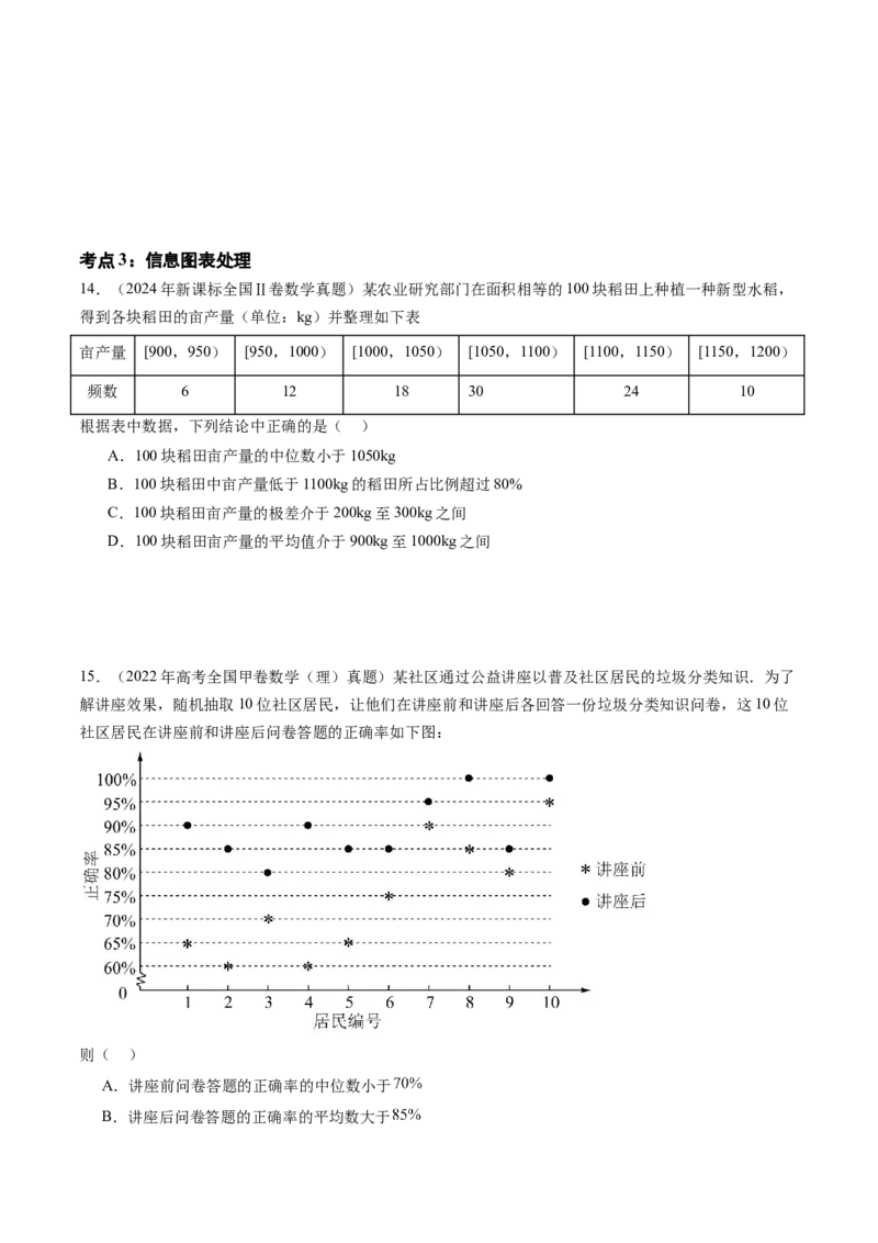 专题12概率与统计（理）（十大考点）（原卷版）_2.2025数学总复习_2025年新高考资料_专项复习_三年（2022-2024）高考数学真题分类汇编（全国通用）（完结）