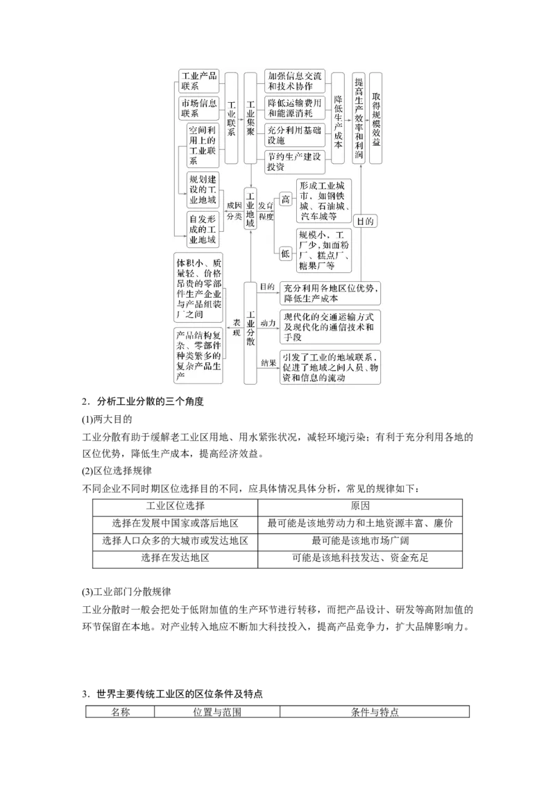 第二部分第三章第2讲课时50　工业布局_9.2025地理总复习_2025年新高考资料_一轮复习_2025高考大一轮复习讲义+练习（完结）_2025高考大一轮复习地理（湘教版）_大一轮复习讲义