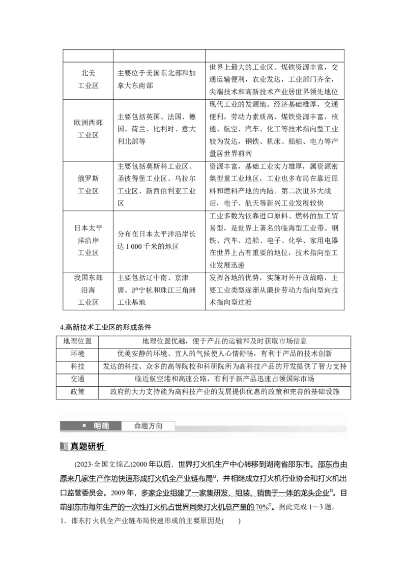 第二部分第三章第2讲课时50　工业布局_9.2025地理总复习_2025年新高考资料_一轮复习_2025高考大一轮复习讲义+练习（完结）_2025高考大一轮复习地理（湘教版）_大一轮复习讲义