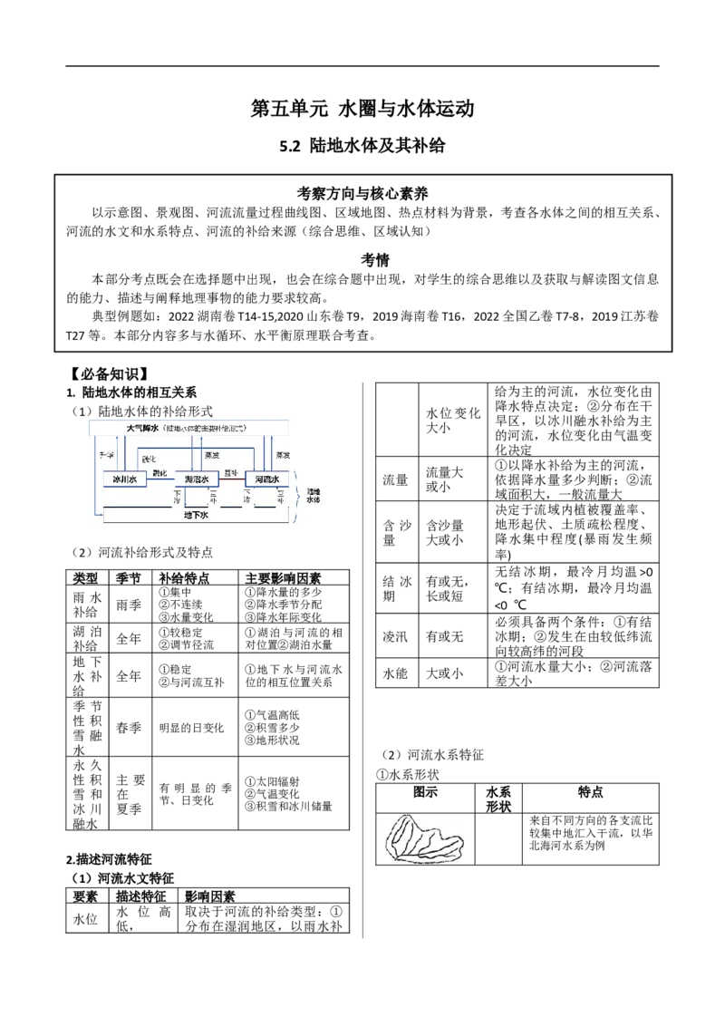 讲+练5.2陆地水体及其补给-考点聚焦2023年高考地理总复习讲练测_9.2025地理总复习_赠品通用版（老高考）复习资料_专项复习_考点聚焦2023年高考地理总复习讲练测