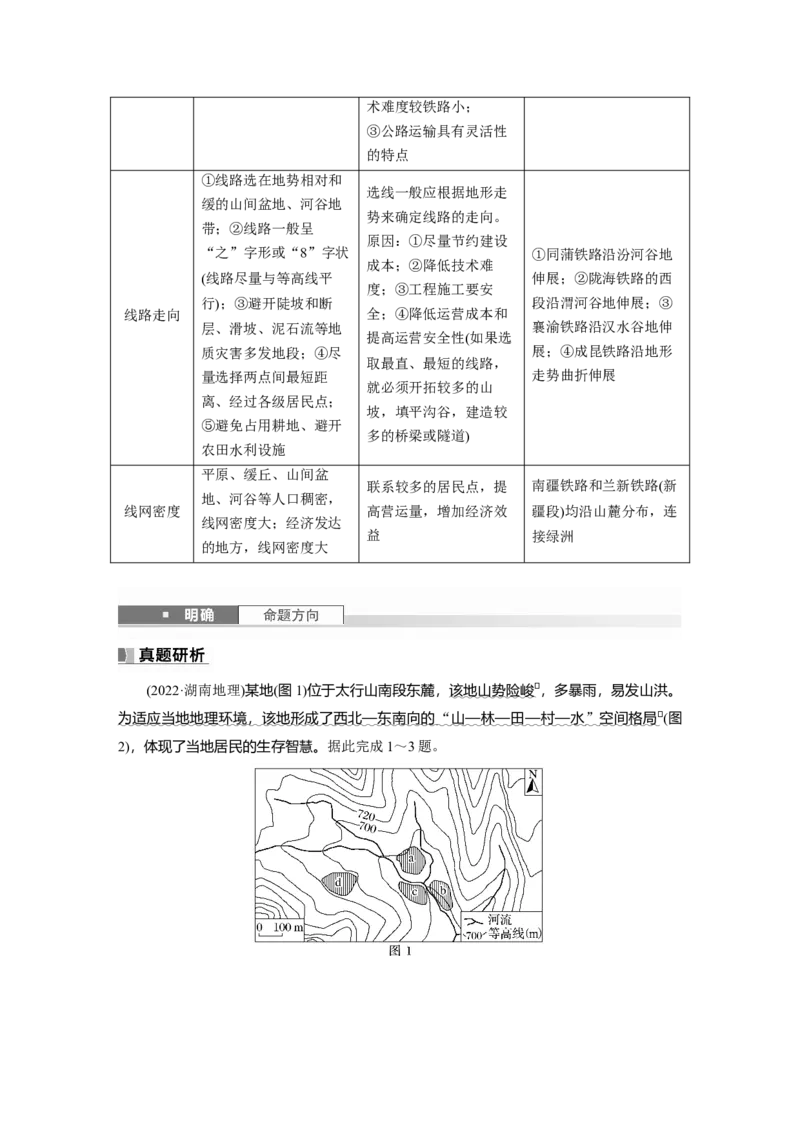 第一部分第三章第2讲课时21　地表形态与人类活动_9.2025地理总复习_2025年新高考资料_一轮复习_2025高考大一轮复习讲义+练习（完结）_2025高考大一轮复习地理（湘教版）_大一轮复习讲义