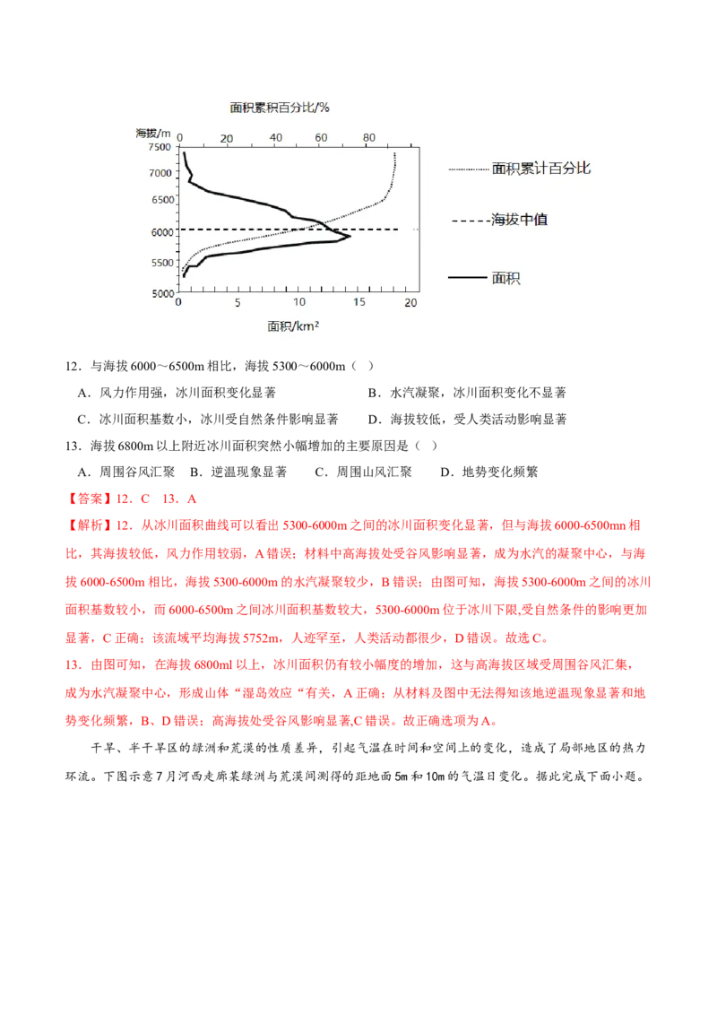 逆温-2023年高三地理二轮小专题练习（新课标）（解析版）_9.2025地理总复习_2023年新高考复习资料_二轮复习_寒假小练2023年高三地理二轮小专题练习（新课标）291470456
