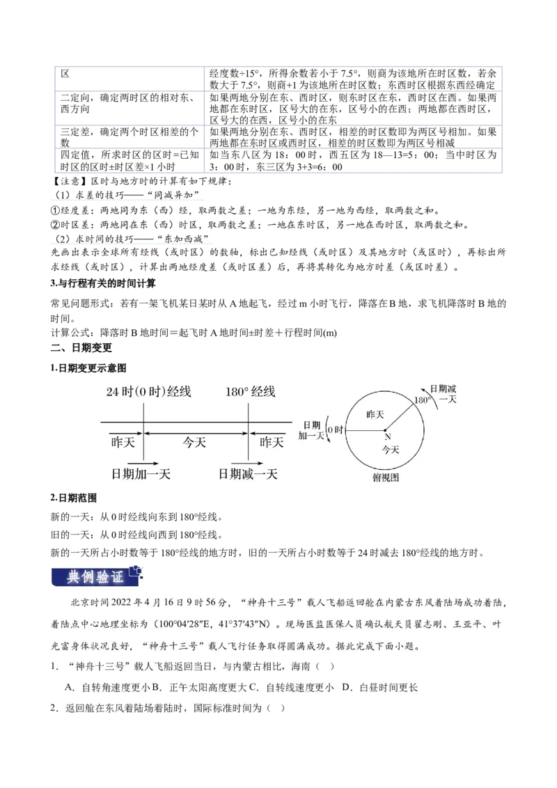 重难点02地球运动规律-2024年高考地理热点&middot;重点&middot;难点专练（新高考专用）（原卷版）_9.2025地理总复习_2024年新高考资料_3.2024专项复习