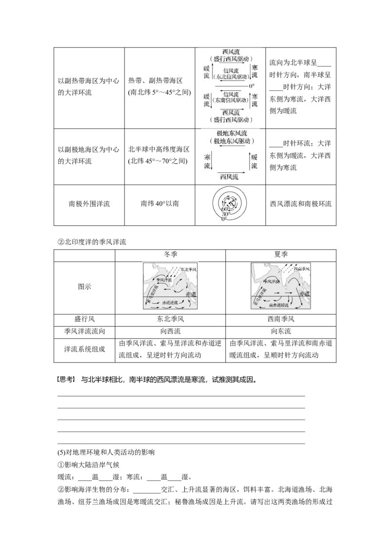 第一部分第五章课时32海水的运动_9.2025地理总复习_2025年新高考资料_一轮复习_2025高考大一轮复习讲义+练习（完结）_2025高考大一轮复习地理（湘教版）_大一轮复习讲义
