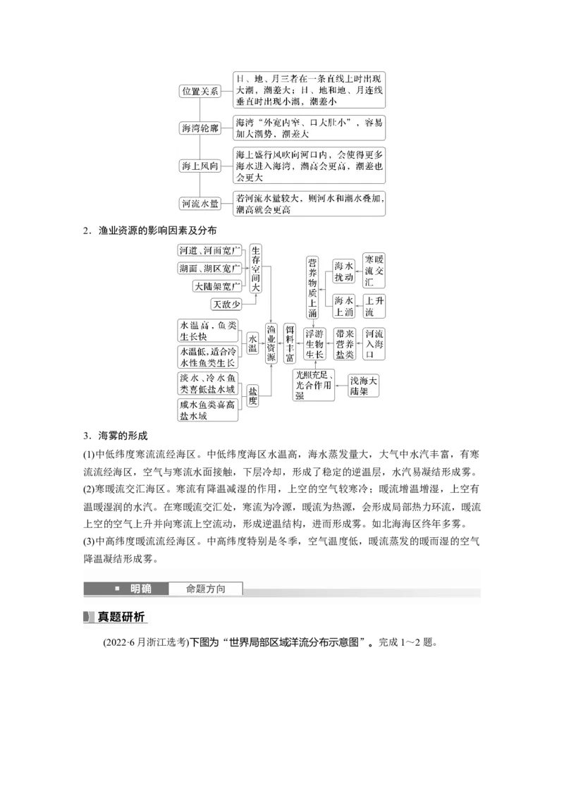 第一部分第五章课时32海水的运动_9.2025地理总复习_2025年新高考资料_一轮复习_2025高考大一轮复习讲义+练习（完结）_2025高考大一轮复习地理（湘教版）_大一轮复习讲义