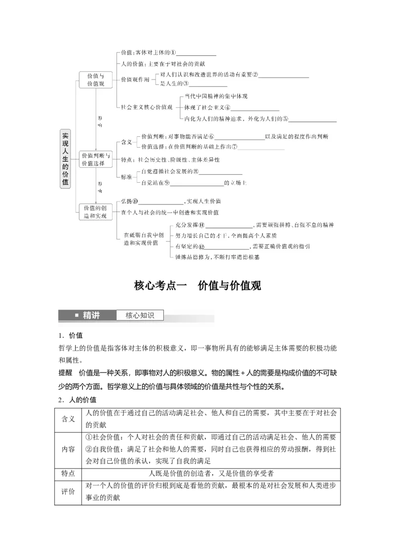 必修4第二十二课　实现人生的价值_8.2025政治总复习_2025年新高考资料_一轮复习_2025政治大一轮复习讲义+课件（完结）_2025政治大一轮复习讲义配套学生用书Word版全书