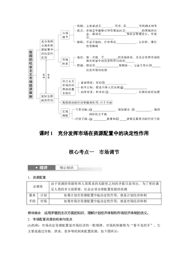 必修2第六课课时1　充分发挥市场在资源配置中的决定性作用_8.2025政治总复习_2025年新高考资料_一轮复习_2025政治大一轮复习讲义+课件（完结）_2025大一轮复习讲义_必修2　经济与社会