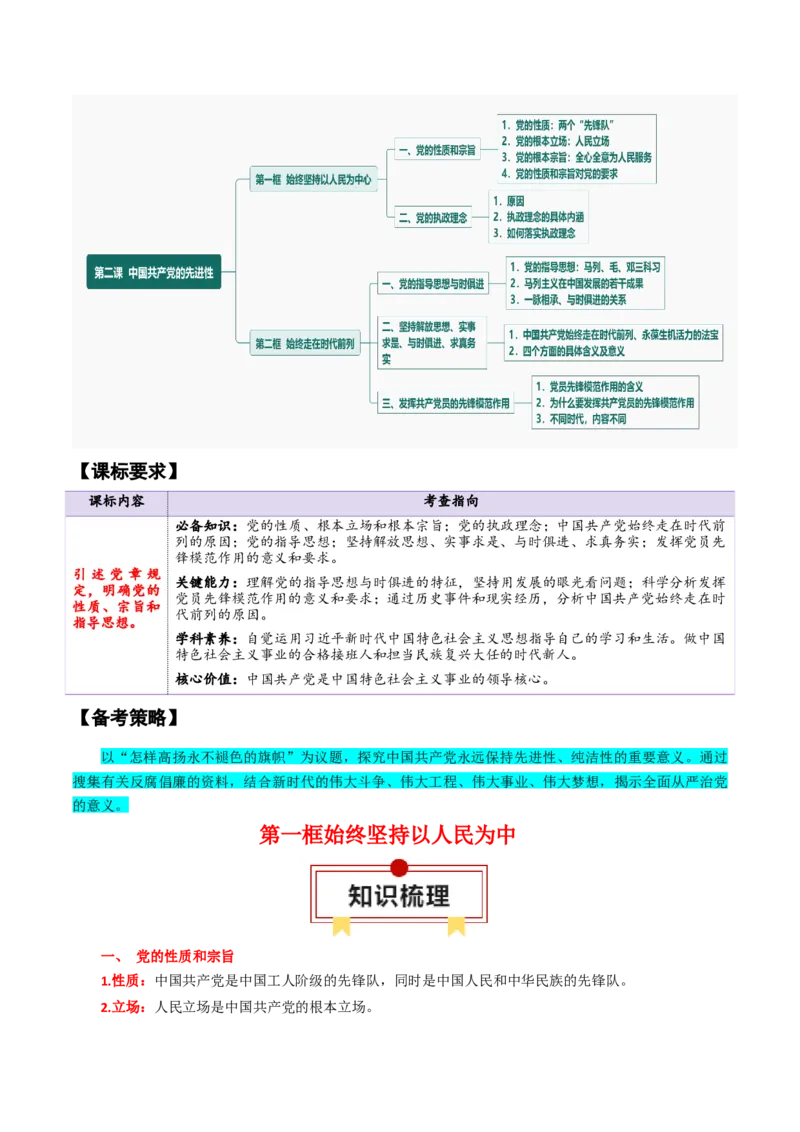必修三《政治与法治》知识清单-上好课2025年高考政治一轮复习知识清单_8.2025政治总复习_2025年新高考资料_一轮复习_2025年高考政治一轮复习知识清单