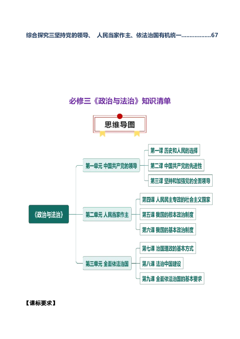 必修三《政治与法治》知识清单-上好课2025年高考政治一轮复习知识清单_8.2025政治总复习_2025年新高考资料_一轮复习_2025年高考政治一轮复习知识清单