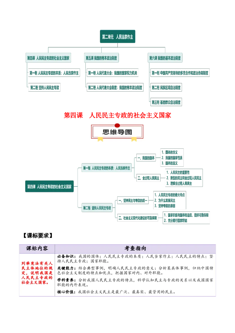 必修三《政治与法治》知识清单-上好课2025年高考政治一轮复习知识清单_8.2025政治总复习_2025年新高考资料_一轮复习_2025年高考政治一轮复习知识清单