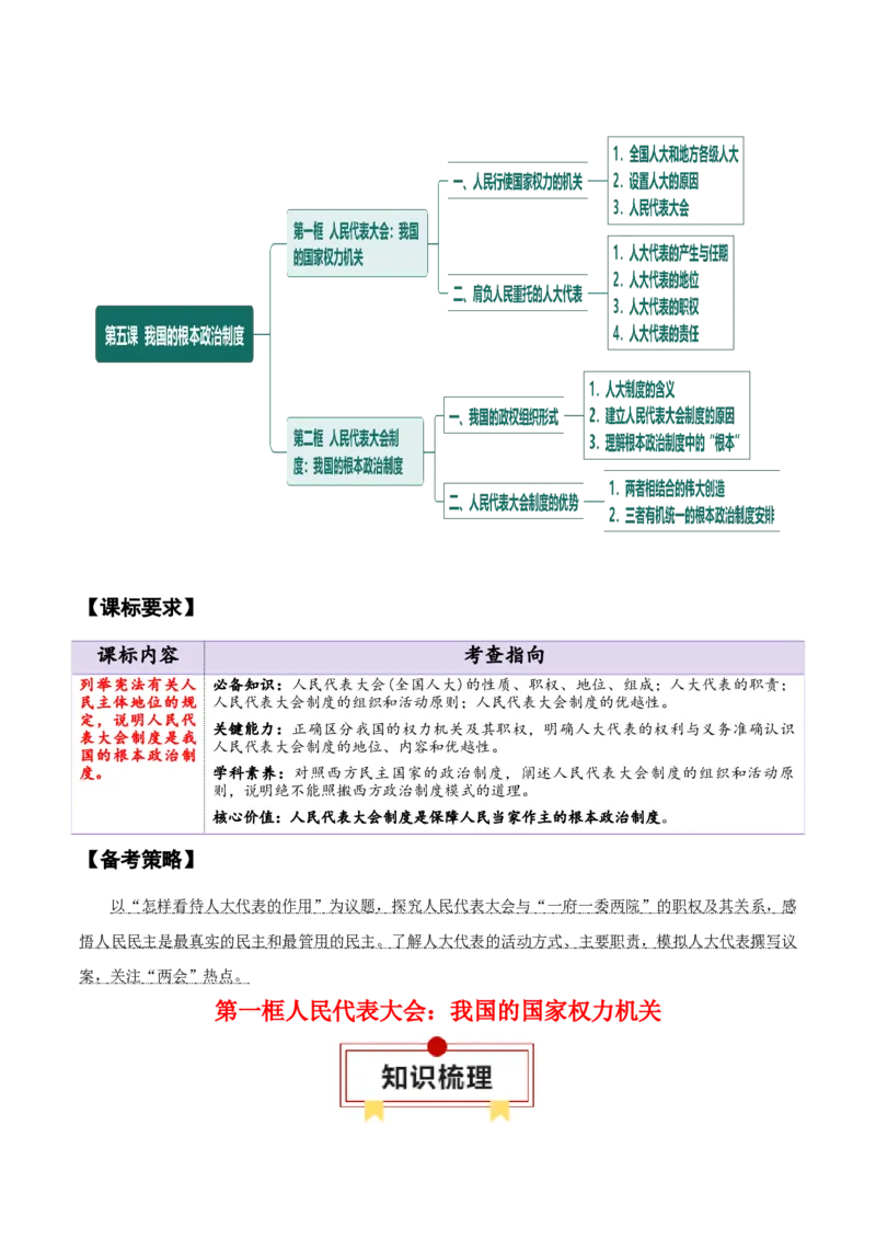 必修三《政治与法治》知识清单-上好课2025年高考政治一轮复习知识清单_8.2025政治总复习_2025年新高考资料_一轮复习_2025年高考政治一轮复习知识清单