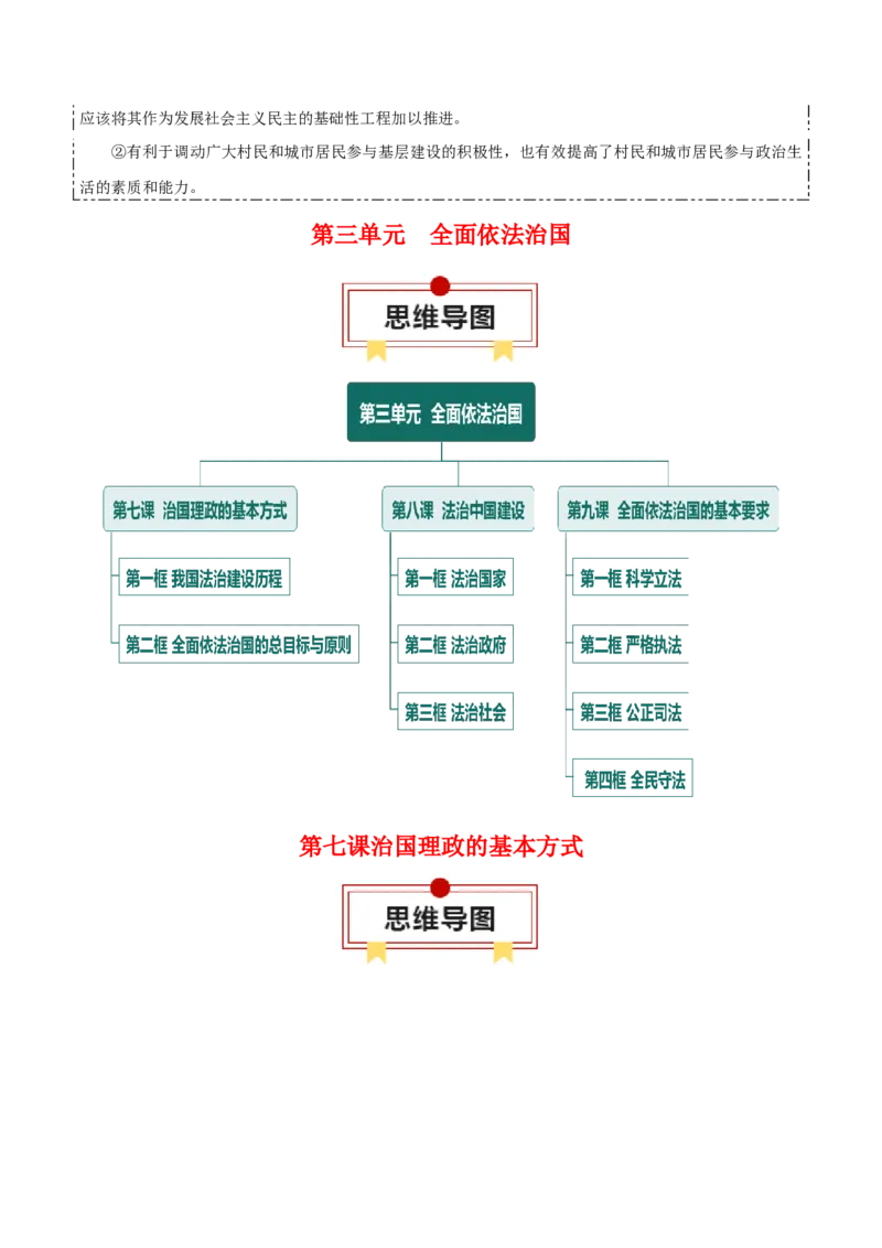必修三《政治与法治》知识清单-上好课2025年高考政治一轮复习知识清单_8.2025政治总复习_2025年新高考资料_一轮复习_2025年高考政治一轮复习知识清单