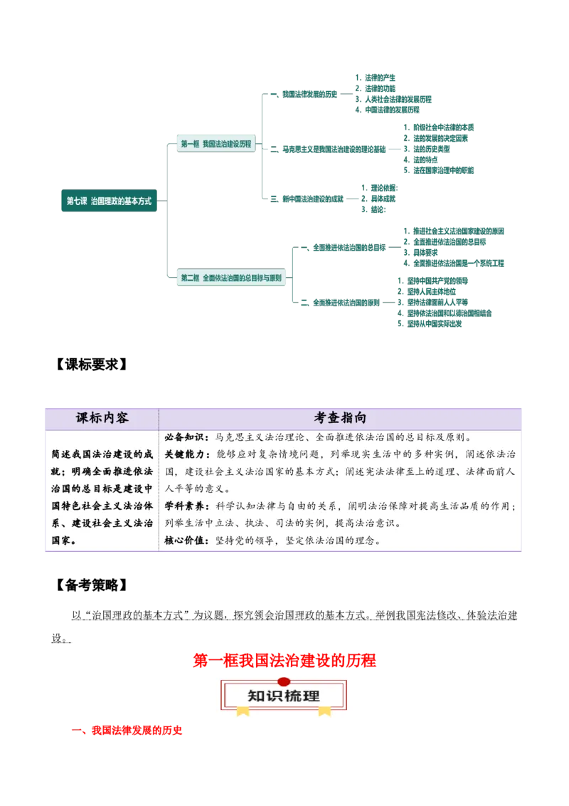 必修三《政治与法治》知识清单-上好课2025年高考政治一轮复习知识清单_8.2025政治总复习_2025年新高考资料_一轮复习_2025年高考政治一轮复习知识清单