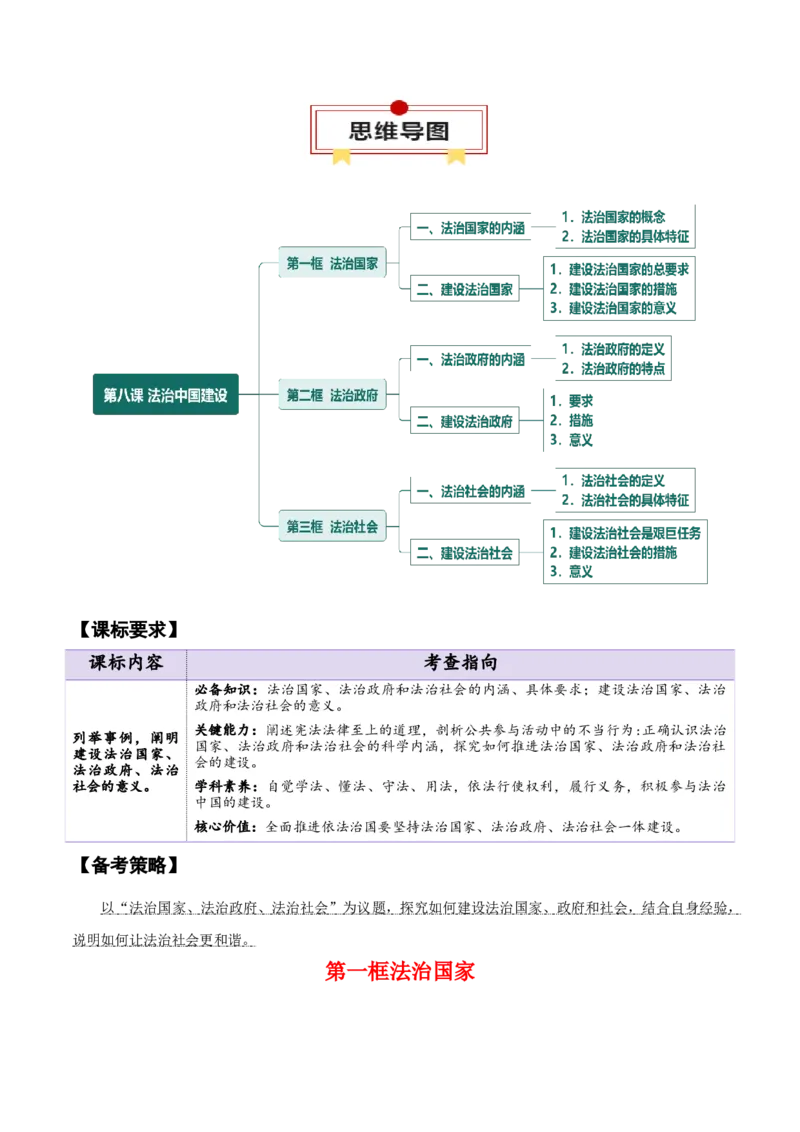 必修三《政治与法治》知识清单-上好课2025年高考政治一轮复习知识清单_8.2025政治总复习_2025年新高考资料_一轮复习_2025年高考政治一轮复习知识清单