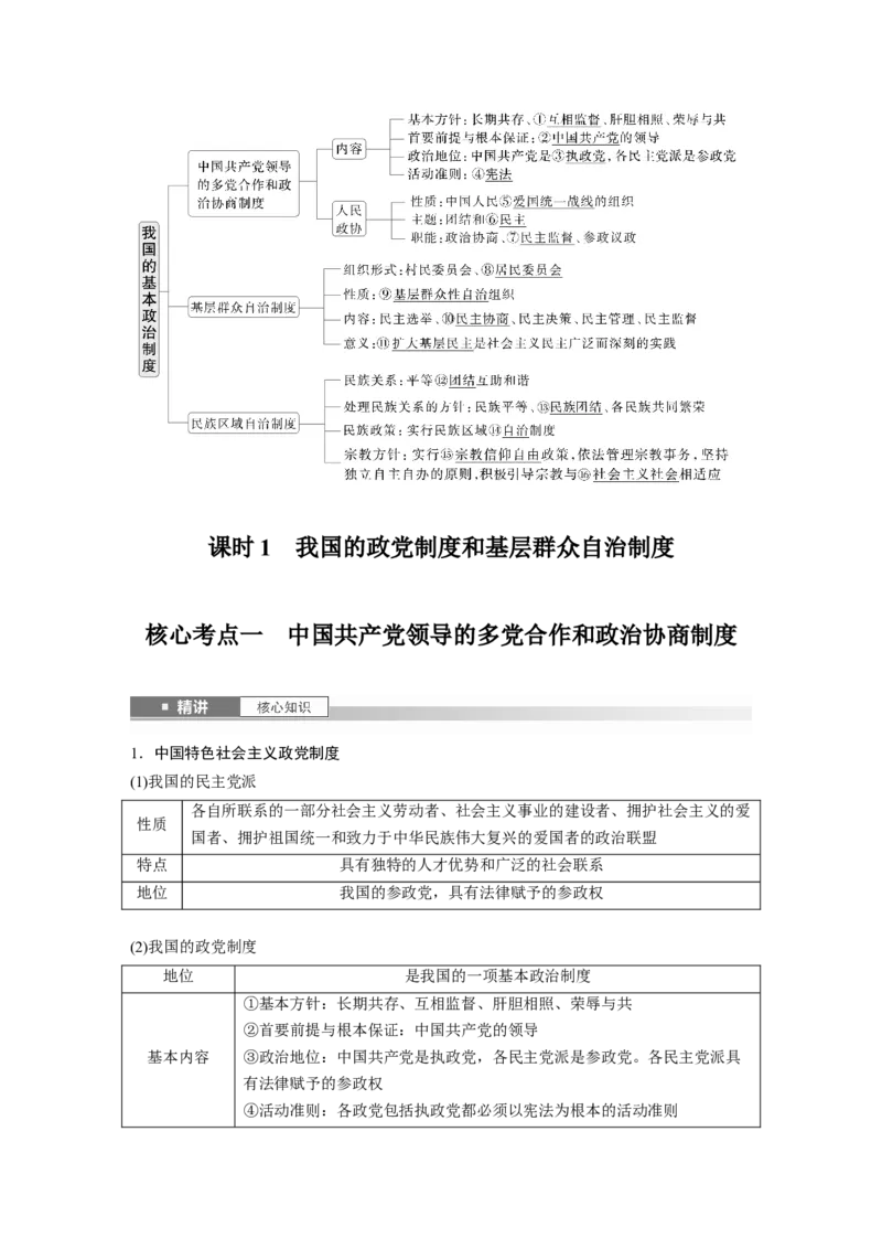 必修3第十三课　课时1　我国的政党制度和基层群众自治制度_8.2025政治总复习_2025年新高考资料_一轮复习_2025政治大一轮复习讲义+课件（完结）_配套Word文档必修2、必修3