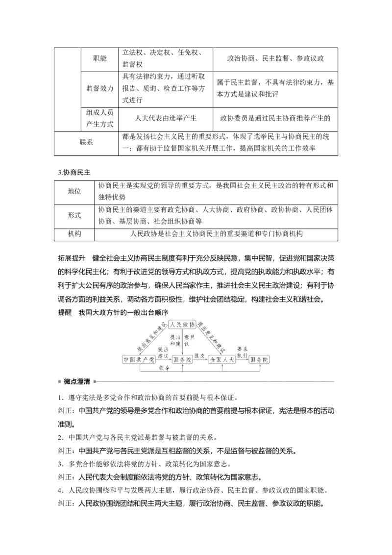 必修3第十三课　课时1　我国的政党制度和基层群众自治制度_8.2025政治总复习_2025年新高考资料_一轮复习_2025政治大一轮复习讲义+课件（完结）_配套Word文档必修2、必修3