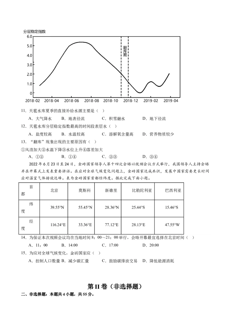 黄金卷06（考试版）-赢在高考&middot;黄金8卷备战2024年高考地理模拟卷（山东专用）_9.2025地理总复习_2024年新高考资料_4.2024高考模拟预测试卷