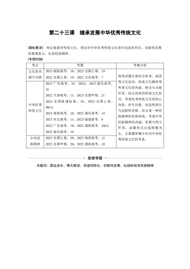 必修4第二十三课　继承发展中华优秀传统文化_8.2025政治总复习_2025年新高考资料_一轮复习_2025政治大一轮复习讲义+课件（完结）_2025政治大一轮复习讲义配套学生用书Word版全书_29