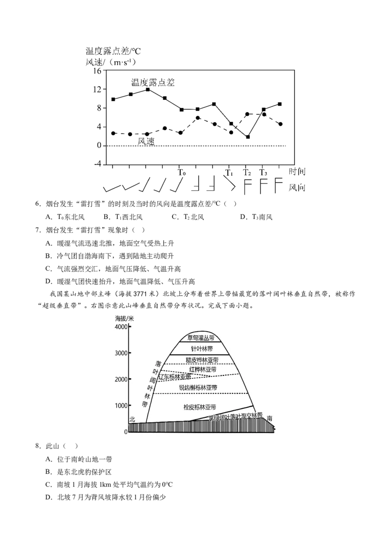 黄金卷04（考试版）-赢在高考&middot;黄金8卷备战2024年高考地理模拟卷（天津专用）_9.2025地理总复习_2024年新高考资料_4.2024高考模拟预测试卷