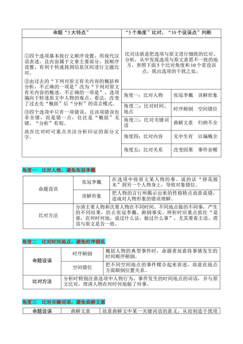 专题13：概括分析选择题（解析版）-上好课2025年高考语文一轮复习知识清单_1.2025语文总复习_2025年新高考资料_一轮复习_2025年高考语文一轮复习知识清单_第六章文言文阅读