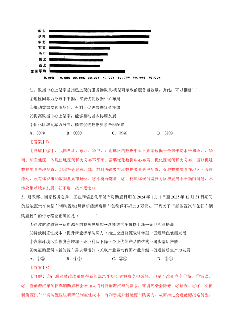押江苏卷第10题经济发展与社会进步（解析版）-备战2024年高考政治临考题号押题（江苏卷）_8.2025政治总复习_2024年新高考资料_5.2024三轮冲刺