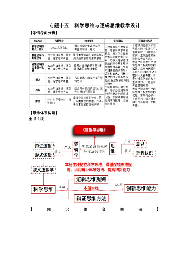 专题十五科学思维与逻辑思维（教学设计）-2023年高考政治二轮复习讲练测（新高考专用）_8.2025政治总复习_2023年新高考资料_二轮复习_2023年高考政治二轮复习讲练测（新高考专用）