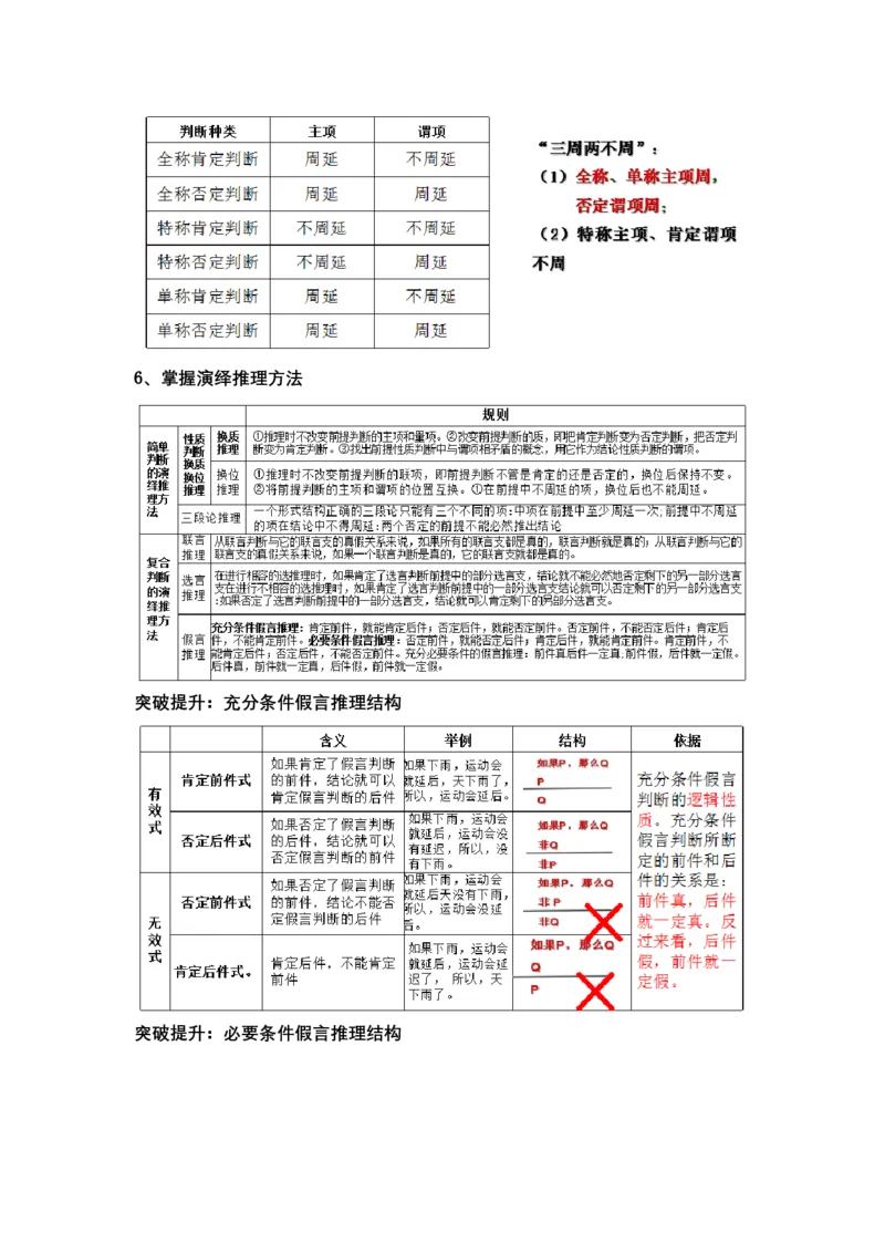 专题十五科学思维与逻辑思维（教学设计）-2023年高考政治二轮复习讲练测（新高考专用）_8.2025政治总复习_2023年新高考资料_二轮复习_2023年高考政治二轮复习讲练测（新高考专用）