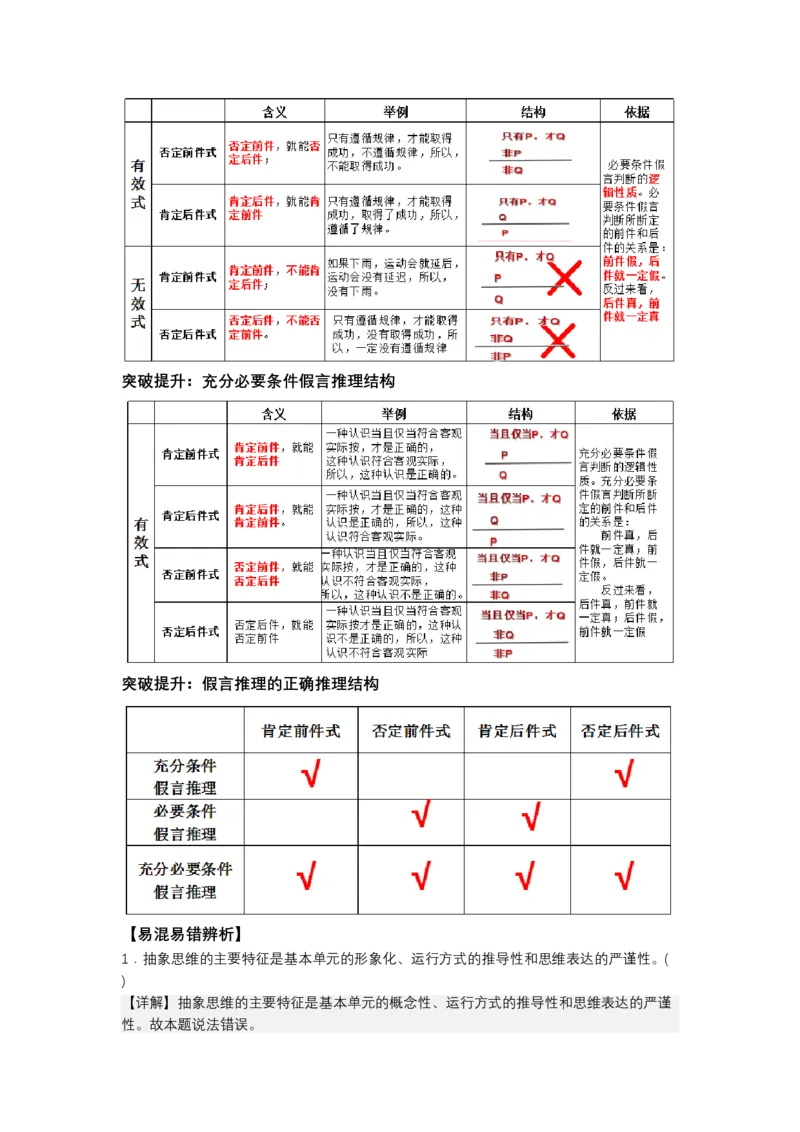 专题十五科学思维与逻辑思维（教学设计）-2023年高考政治二轮复习讲练测（新高考专用）_8.2025政治总复习_2023年新高考资料_二轮复习_2023年高考政治二轮复习讲练测（新高考专用）
