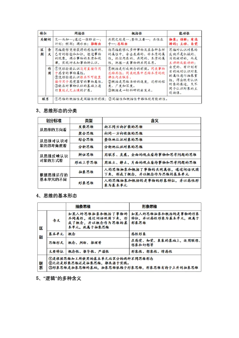 专题十五科学思维与逻辑思维（教学设计）-2023年高考政治二轮复习讲练测（新高考专用）_8.2025政治总复习_2023年新高考资料_二轮复习_2023年高考政治二轮复习讲练测（新高考专用）