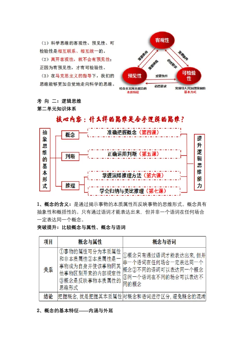 专题十五科学思维与逻辑思维（教学设计）-2023年高考政治二轮复习讲练测（新高考专用）_8.2025政治总复习_2023年新高考资料_二轮复习_2023年高考政治二轮复习讲练测（新高考专用）