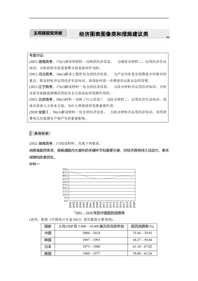 专题2　主观题题型突破　经济图表图像类和措施建议类_8.2025政治总复习_2023年新高考资料_二轮复习_2023年高考政治二轮复习讲义+课件（新高考版）_学生版_大二轮专题复习讲义
