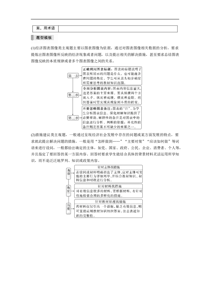 专题2　主观题题型突破　经济图表图像类和措施建议类_8.2025政治总复习_2023年新高考资料_二轮复习_2023年高考政治二轮复习讲义+课件（新高考版）_学生版_大二轮专题复习讲义